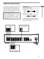 Preview for 7 page of Sony TA-P9000ES - Amplifier Operating Instructions Manual