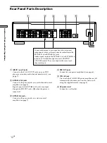 Preview for 12 page of Sony TA-P9000ES - Amplifier Operating Instructions Manual