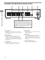 Preview for 28 page of Sony TA-P9000ES - Amplifier Operating Instructions Manual