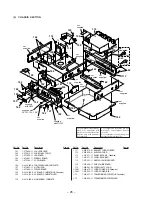 Preview for 20 page of Sony TA-P9000ES - Amplifier Service Manual