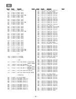 Preview for 24 page of Sony TA-P9000ES - Amplifier Service Manual