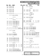 Preview for 27 page of Sony TA-P9000ES - Amplifier Service Manual