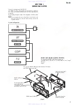 Preview for 3 page of Sony TA-S3 Service Manual