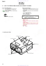 Preview for 10 page of Sony TA-S3 Service Manual