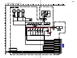 Preview for 15 page of Sony TA-S3 Service Manual