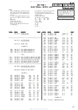 Preview for 22 page of Sony TA-S3 Service Manual