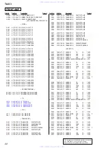 Preview for 23 page of Sony TA-S3 Service Manual