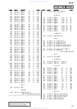 Preview for 24 page of Sony TA-S3 Service Manual