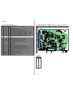 Preview for 14 page of Sony TA-S7AV Service Manual