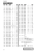 Preview for 24 page of Sony TA-S7AV Service Manual