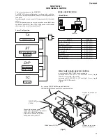 Preview for 3 page of Sony TA-S9D Service Manual