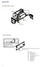 Preview for 4 page of Sony TA-SA100WR - Surround Amplifier For Home Theater Systems Service Manual