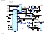 Preview for 10 page of Sony TA-SA100WR - Surround Amplifier For Home Theater Systems Service Manual