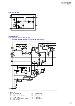 Preview for 23 page of Sony TA-SA100WR - Surround Amplifier For Home Theater Systems Service Manual