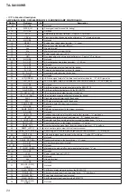 Preview for 24 page of Sony TA-SA100WR - Surround Amplifier For Home Theater Systems Service Manual