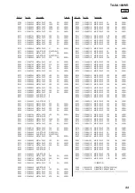 Preview for 33 page of Sony TA-SA100WR - Surround Amplifier For Home Theater Systems Service Manual