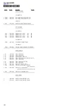 Preview for 36 page of Sony TA-SA100WR - Surround Amplifier For Home Theater Systems Service Manual