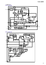 Preview for 19 page of Sony TA-SA300WR Service Manual