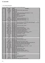 Preview for 20 page of Sony TA-SA300WR Service Manual