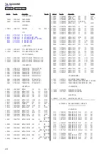 Preview for 24 page of Sony TA-SA300WR Service Manual