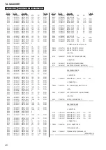 Preview for 26 page of Sony TA-SA300WR Service Manual