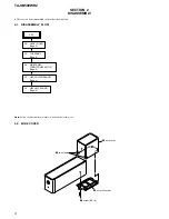 Preview for 4 page of Sony TA-SB500WR2 Service Manual