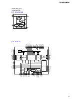 Preview for 17 page of Sony TA-SB500WR2 Service Manual