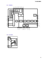 Preview for 19 page of Sony TA-SB500WR2 Service Manual