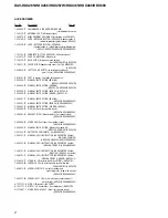 Предварительный просмотр 2 страницы Sony TA-SB500WR2 Specifications