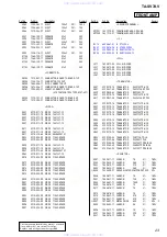 Preview for 23 page of Sony TA-SV7AV Service Manual