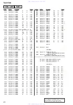 Preview for 24 page of Sony TA-SV7AV Service Manual