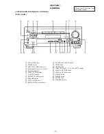 Preview for 3 page of Sony TA-V606 Service Manual