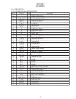 Preview for 5 page of Sony TA-V606 Service Manual