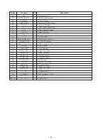 Preview for 6 page of Sony TA-V606 Service Manual