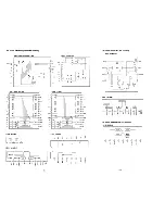 Preview for 14 page of Sony TA-V606 Service Manual