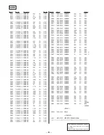 Preview for 29 page of Sony TA-V606 Service Manual