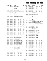 Preview for 30 page of Sony TA-V606 Service Manual