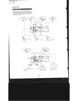 Preview for 4 page of Sony TA-V901 Service Manual