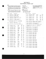 Preview for 17 page of Sony TA-V925NE Service Manual