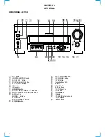 Предварительный просмотр 4 страницы Sony TA-VA777ES Service Manual