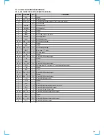 Предварительный просмотр 47 страницы Sony TA-VA777ES Service Manual