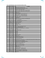 Предварительный просмотр 51 страницы Sony TA-VA777ES Service Manual