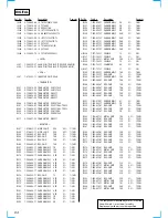 Предварительный просмотр 64 страницы Sony TA-VA777ES Service Manual