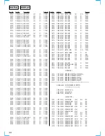 Предварительный просмотр 66 страницы Sony TA-VA777ES Service Manual