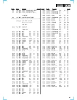 Предварительный просмотр 69 страницы Sony TA-VA777ES Service Manual