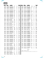 Предварительный просмотр 72 страницы Sony TA-VA777ES Service Manual