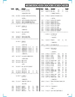 Предварительный просмотр 73 страницы Sony TA-VA777ES Service Manual