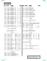 Предварительный просмотр 74 страницы Sony TA-VA777ES Service Manual