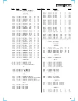 Предварительный просмотр 75 страницы Sony TA-VA777ES Service Manual