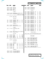 Предварительный просмотр 77 страницы Sony TA-VA777ES Service Manual